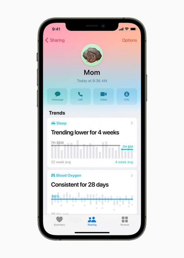 在 iPhone 12 Pro 的健康 app 中展示的 Apple 全新與你共享標(biāo)簽頁，可用于與家人共享睡眠和血氧趨勢。