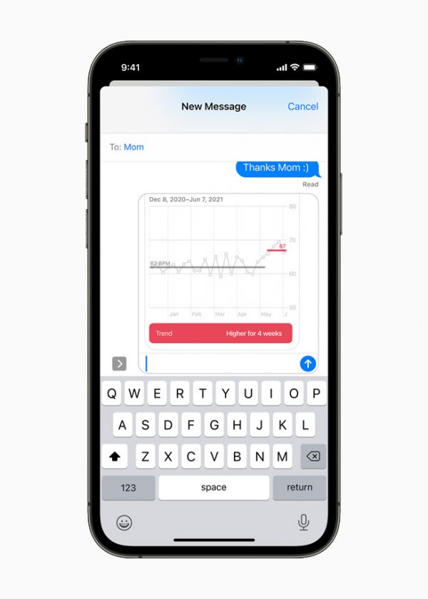 iPhone 12 Pro 上顯示的通過信息 app 共享的心臟健康數(shù)據(jù)詳細(xì)列表。