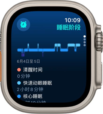 “睡眠” App 显示清醒、快速动眼睡眠、核心睡眠和深度睡眠的估算时长。