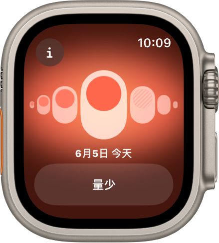 “经期跟踪”屏幕。