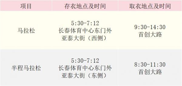 2024長春馬拉松衣物存放在哪？