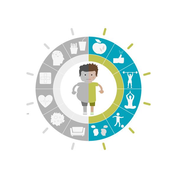 怎么能提高免疫力和抵抗力