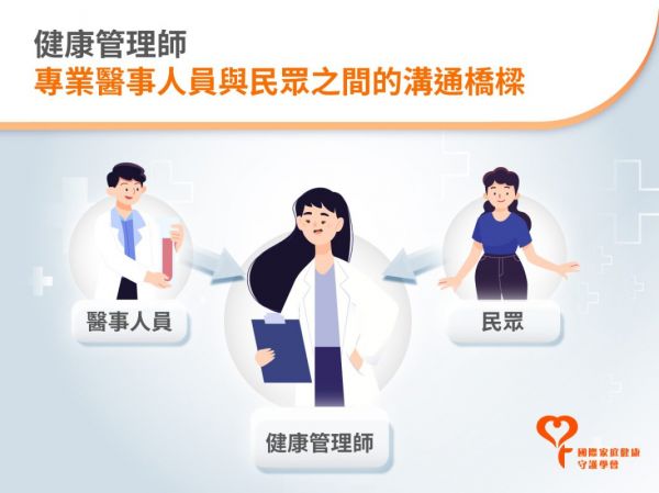 健康管理師是專業醫事人員與民眾之間的溝通橋樑,提出合理完善的健康管理方案,幫助個案達到身體健康的目標