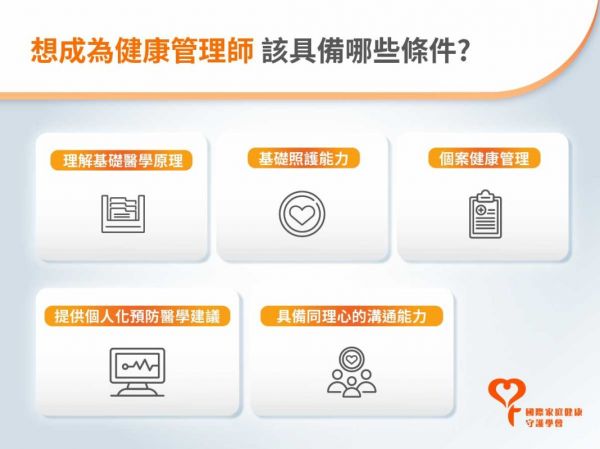想成為健康管理師,需要具備這6大能力、知識、個人特質