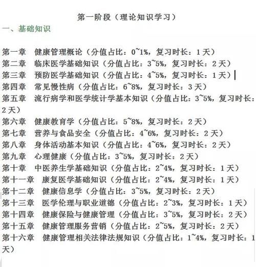 健康管理師資格證報(bào)考時(shí)間：如何把握好備考節(jié)奏