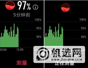 華為watchfit生理周期怎么設(shè)置-血氧設(shè)置怎么用