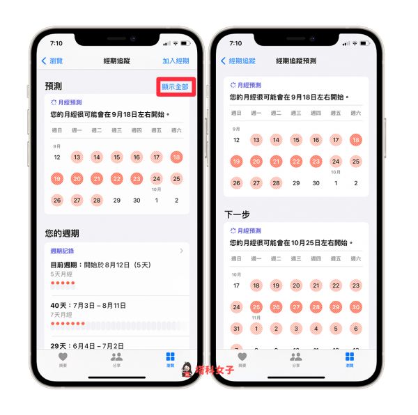 iPhone 经期追蹤功能怎么用？健康 App 可记录并预测月经週期 第6张