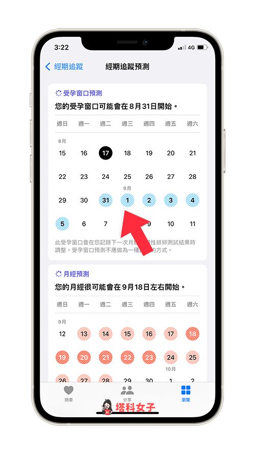 iPhone 经期追蹤功能怎么用？健康 App 可记录并预测月经週期 第8张