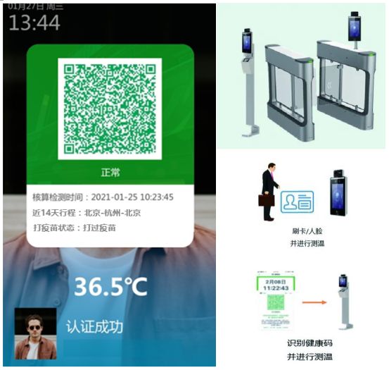 海康威视实名制健康码及人脸门禁一体机等成为常态防疫利器