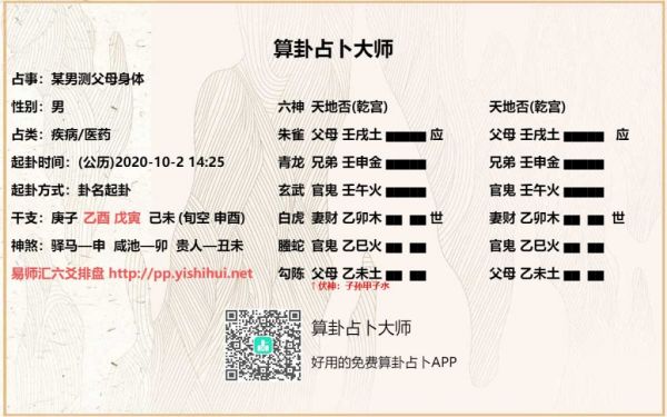 六爻測(cè)父母身體健康取用神及斷卦實(shí)例解析插圖