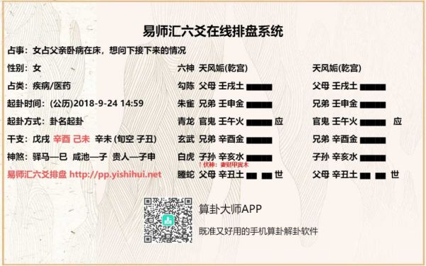 六爻测疾病父母持世断卦详解，六爻占病父母爻持世好不好？插图