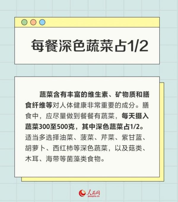 一組數(shù)字告訴你：三餐怎么吃營養(yǎng)又健康