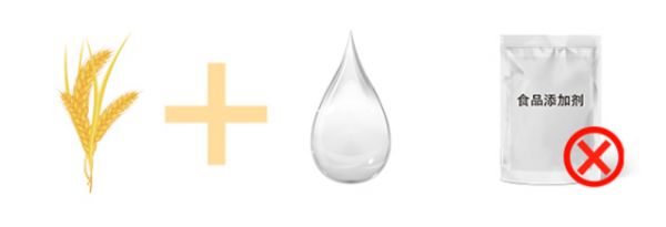 面粉新國標(biāo)的誕生