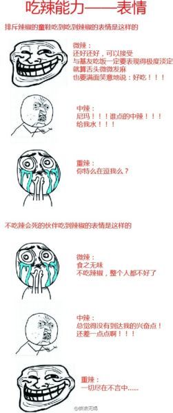 吃辣能力