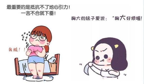 乳房下垂做乳房懸吊有用嗎