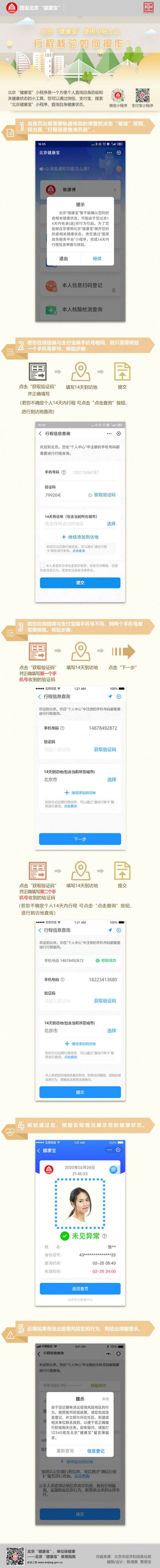 行程核验如何操作？