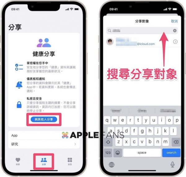 iPhone 健康分享