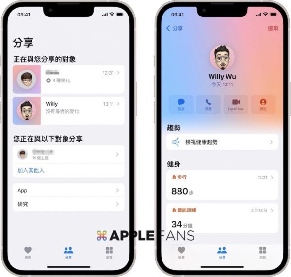 iPhone 健康分享