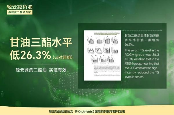 輕云減負油亮相西湖生物大數(shù)據(jù)論壇 共探健康產業(yè)新路徑