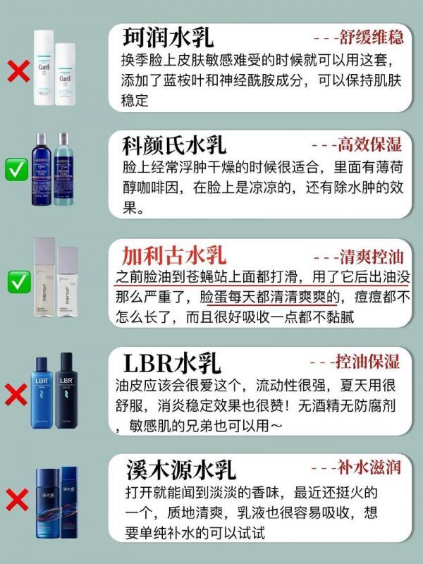 男生保養(yǎng)護膚水乳怎么用