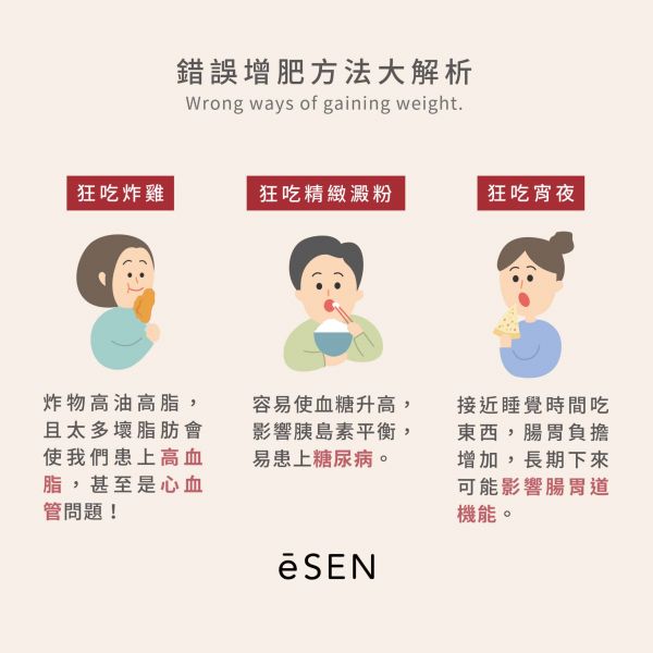 吃都吃不胖？營養(yǎng)師教你如何正確增重！_03