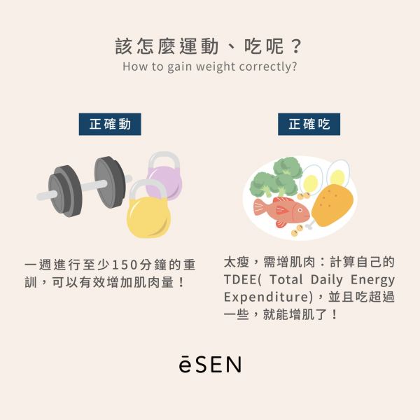 吃都吃不胖？營養(yǎng)師教你如何正確增重！_05