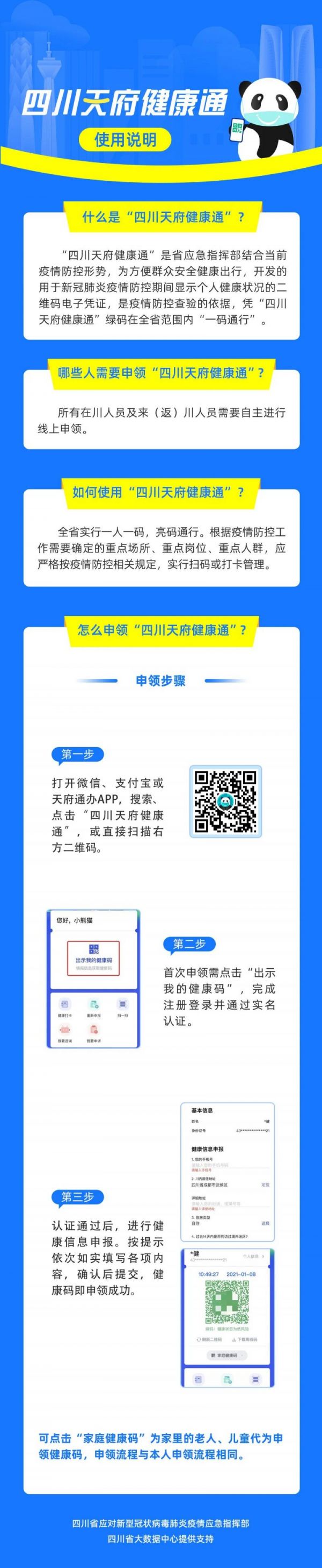 達(dá)州健康碼怎么弄？