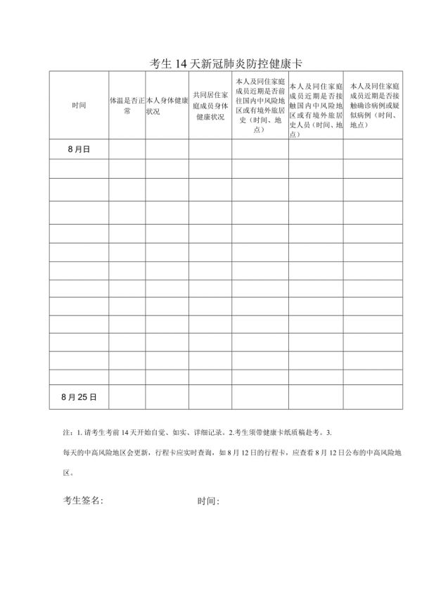 考生14天新冠肺炎防控健康卡.docx_第1頁