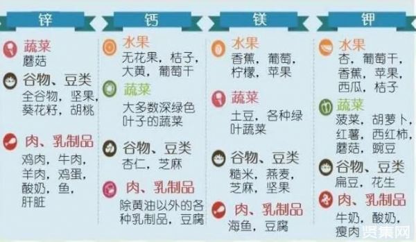 一文教你了解健康飲食的重要性，值得收藏