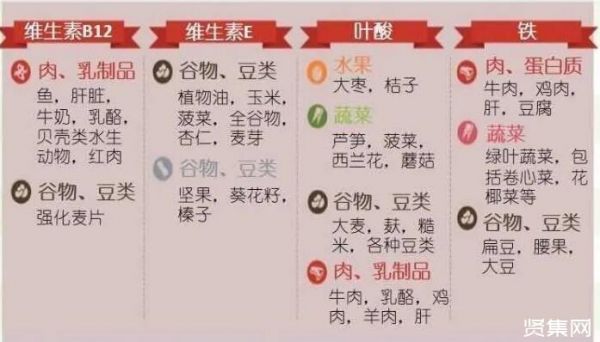 一文教你了解健康飲食的重要性，值得收藏