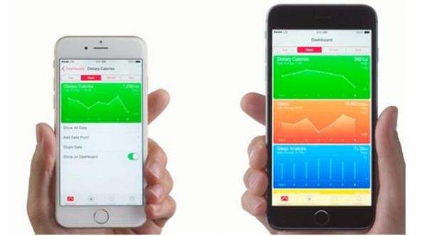 蘋果鼓勵用戶捐贈器官：iOS 10健康應用可直接登記