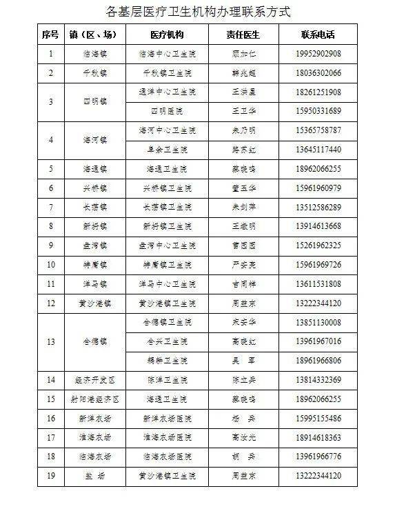 鹽城健康證明怎么辦理？