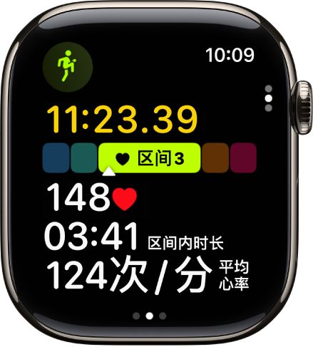 正在进行的跑步训练显示体能训练已进行的累计时间、当前所处的区间、心率、区间内时长和平均心率。