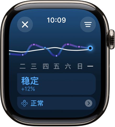 “健身记录” App 中的屏幕显示“训练负荷”估算。
