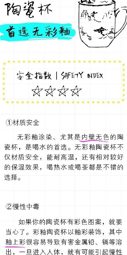 一图教你挑出健康好水杯 什么材质的水杯最健康