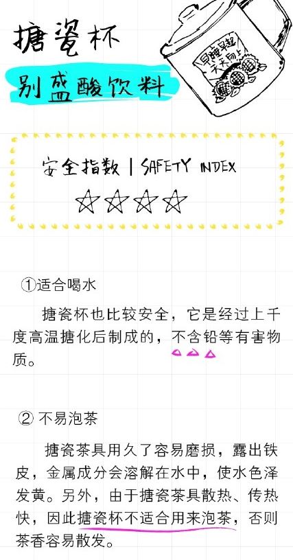 一图教你挑出健康好水杯 什么材质的水杯最健康