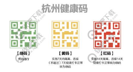 杭州健康碼申領(lǐng)平臺(tái)
