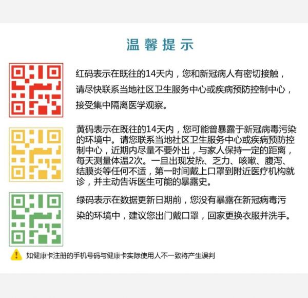 湖南健康码三色