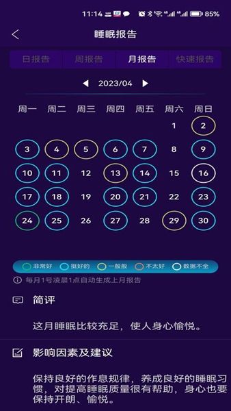 健康監(jiān)測圖片3