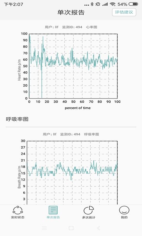 健康睡眠智能監(jiān)測系統(tǒng)