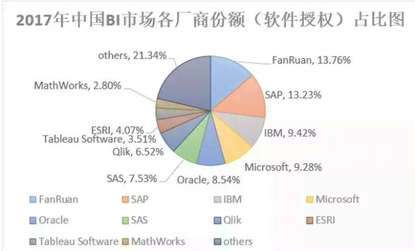 深度解析：睡眠追蹤軟件中的睡眠報告詳情功能