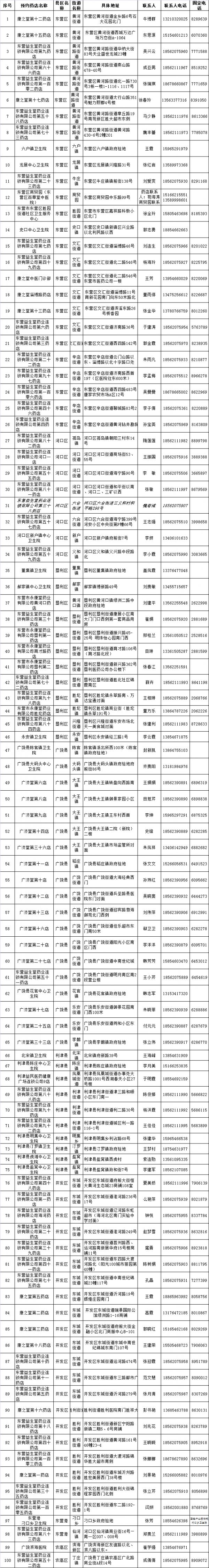 今天起，东营市民可以在网上预约购买口罩了（附操作说明）