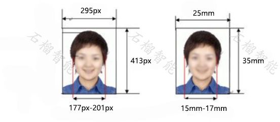 健康證證件照 尺寸樣品
