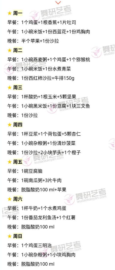 舞蹈生飲食秘密大公開(kāi)！照著做，你也可以邊吃變瘦！