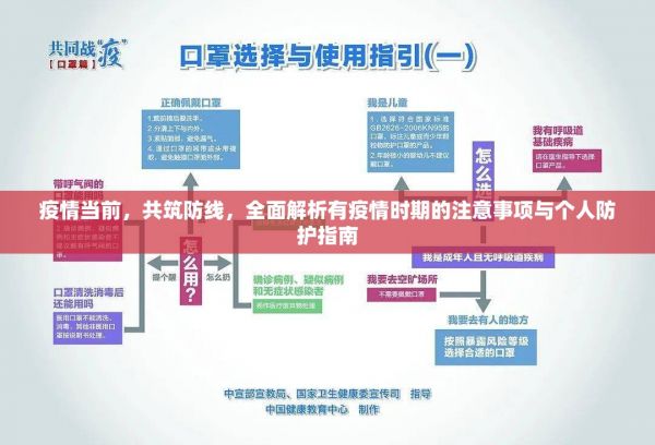 疫情當前，共筑防線，全面解析有疫情時期的注意事項與個人防護指南