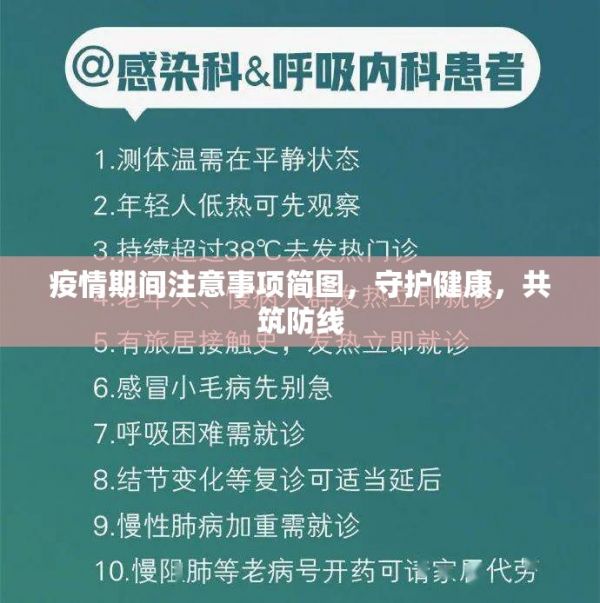 疫情期间注意事项简图，守护健康，共筑防线