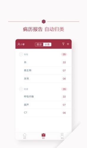 朝陽健康云2