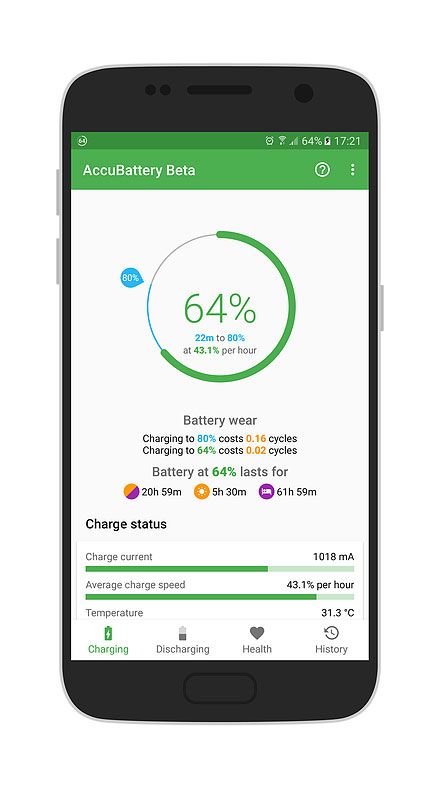 AccuBattery - 像「特斯拉」一樣保護(hù)你的手機(jī)電池[Android] 1