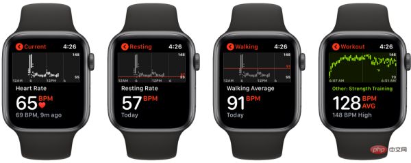 how-to-see-heart-rate-history-walkthrough-apple-watch