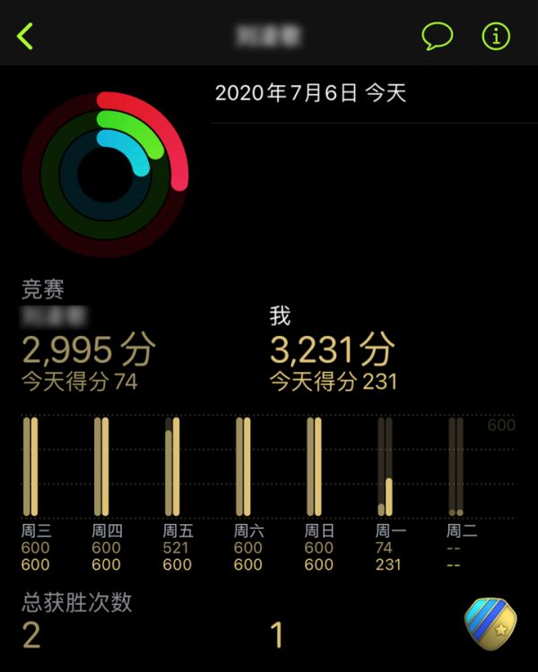 如何與好友開啟 Apple Watch 健身競賽？